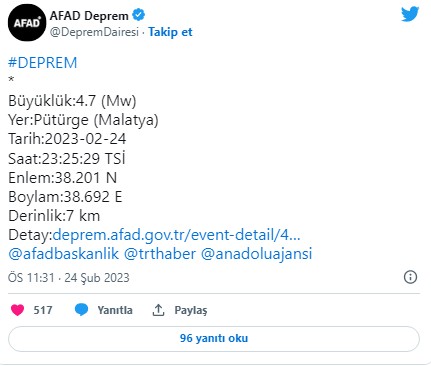 Malatya'da 4.7 büyüklüğünde deprem...